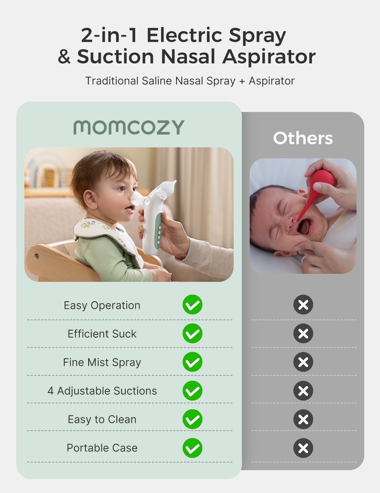 WeeSnug Newborn Carrier & BreezyClear 2-in-1 Nasal Aspirator Bundle