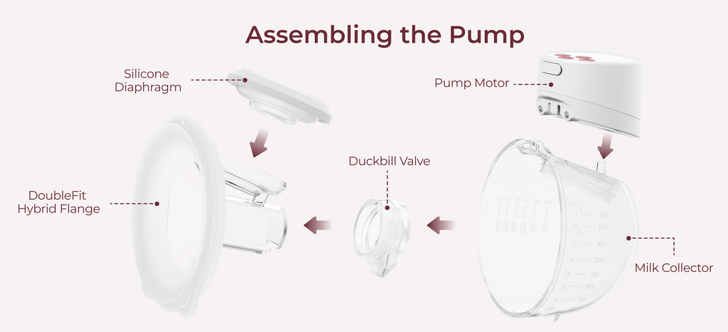 S12 Pro Quick Breast Pump Replacement Parts