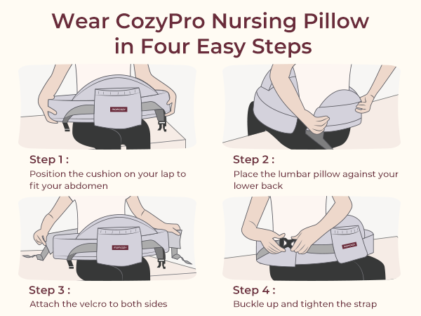 Momcozy MaxSupport Nursing Pillow: 4 easy steps to wear the nursing support pillow.
