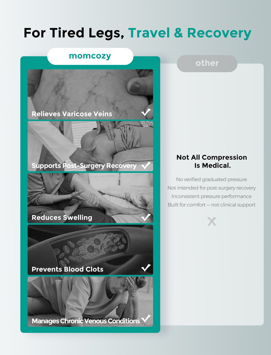Momcozy Medical Socks 20-30mmHg 2 Pairs
