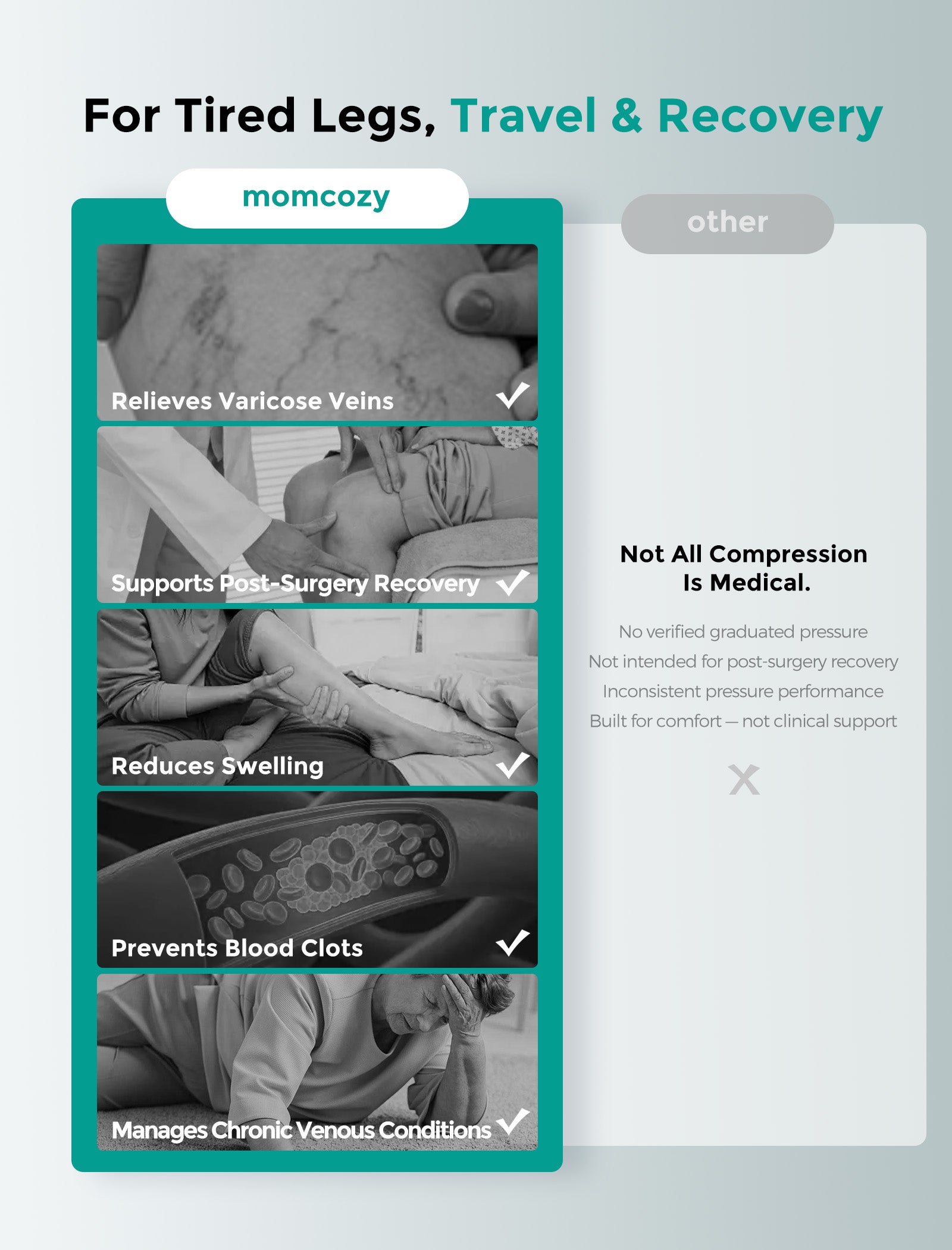 Momcozy Medical Socks 20-30mmHg 2 Pairs