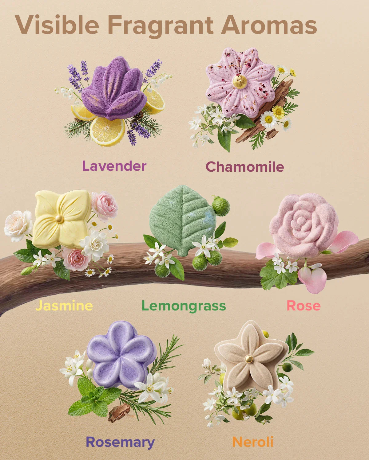 Momcozy Shower Steamers Aromatherapy 14 Pack