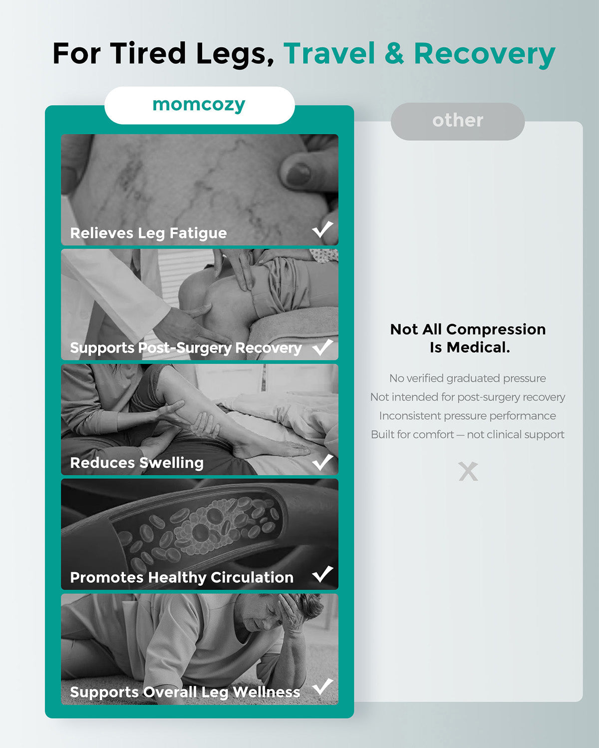 Momcozy Medical Socks 20-30mmHg 2 Pairs