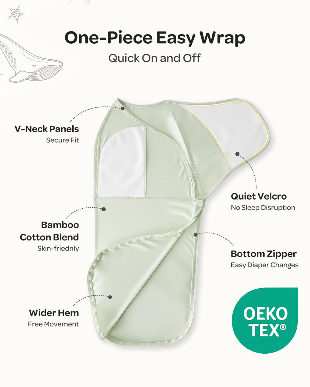 Momcozy Easy Swaddle Wrap For 0-3M