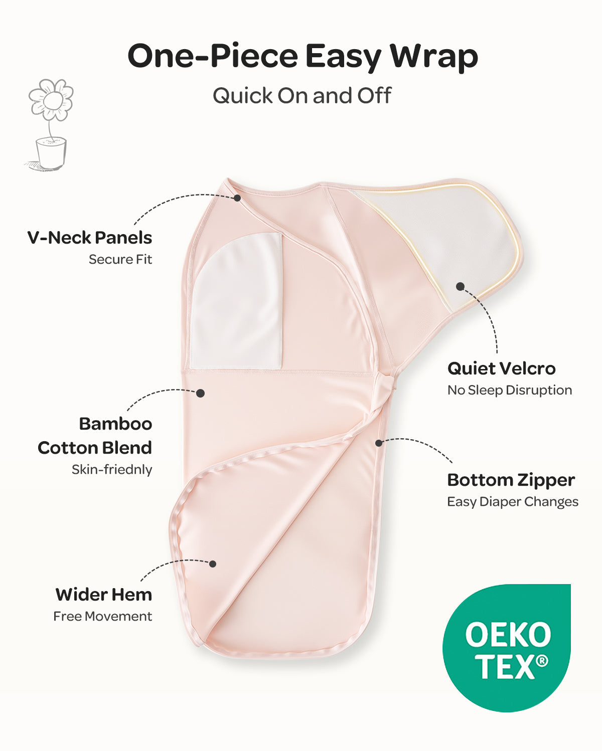 Momcozy Easy Swaddle Wrap For 0-3M