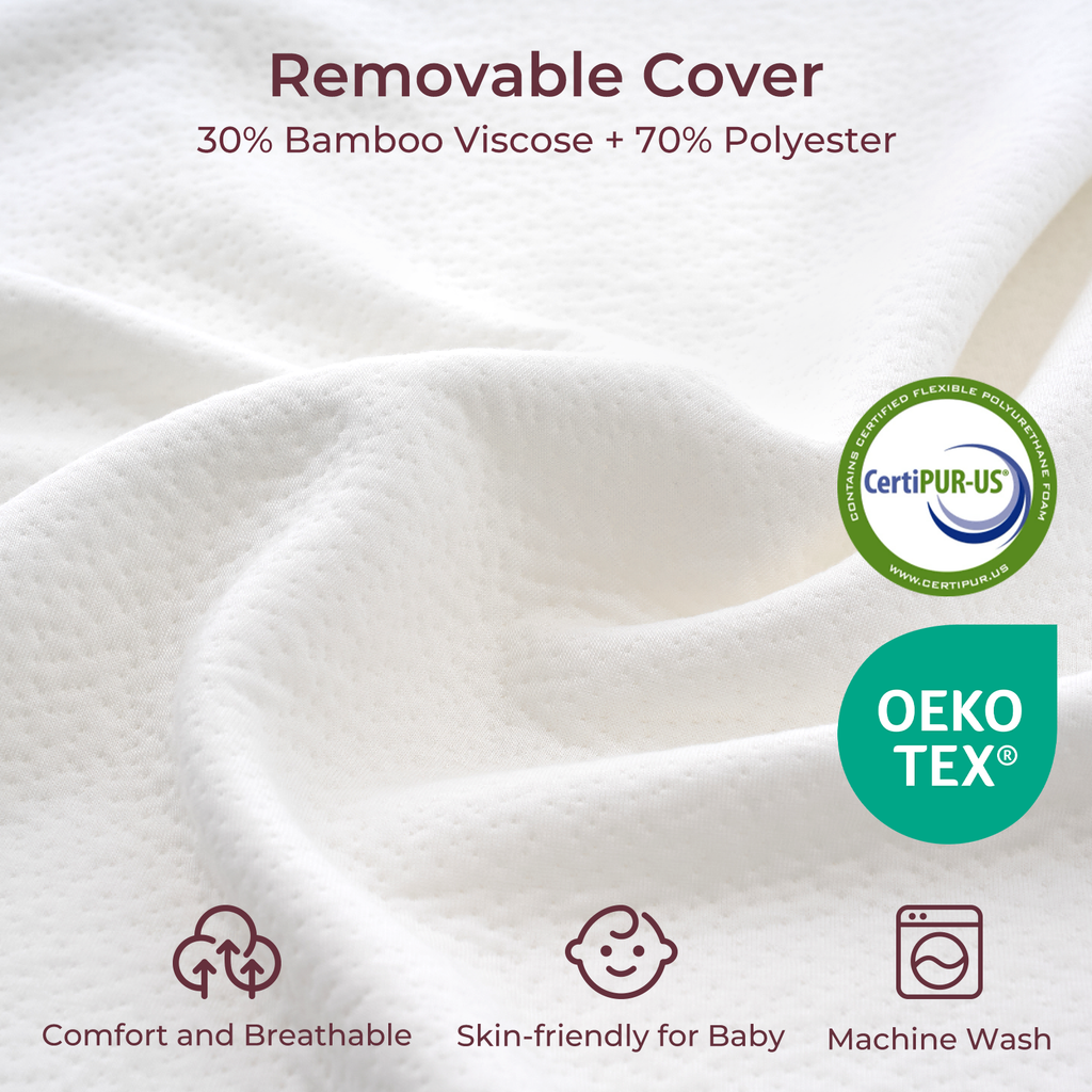 Momcozy nursing pillow removable cover: bamboo blend fabric, OEKO TEX & CertiPUR-US certified, breathable, washable.
