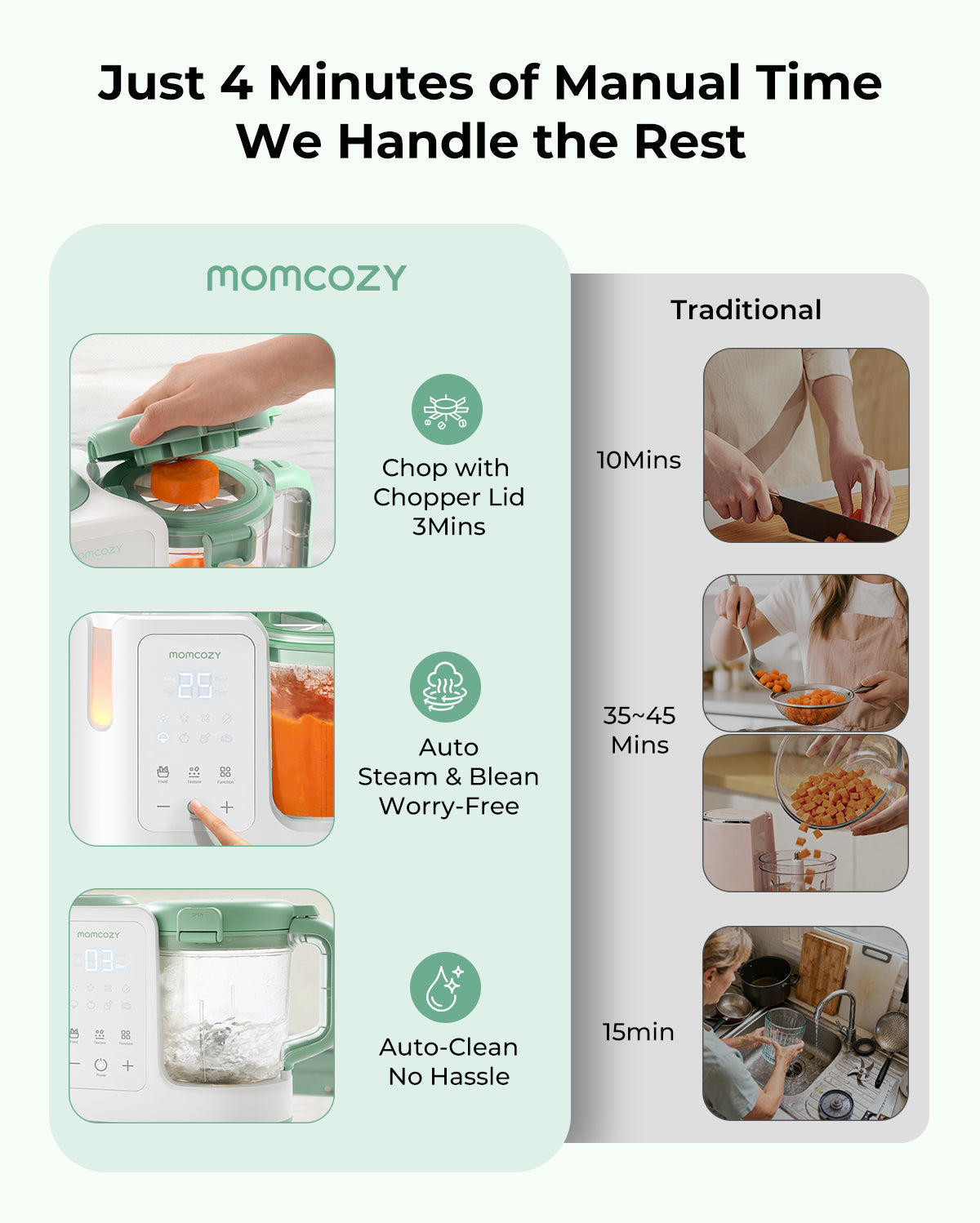 Momcozy AutoMeal Baby Food Maker