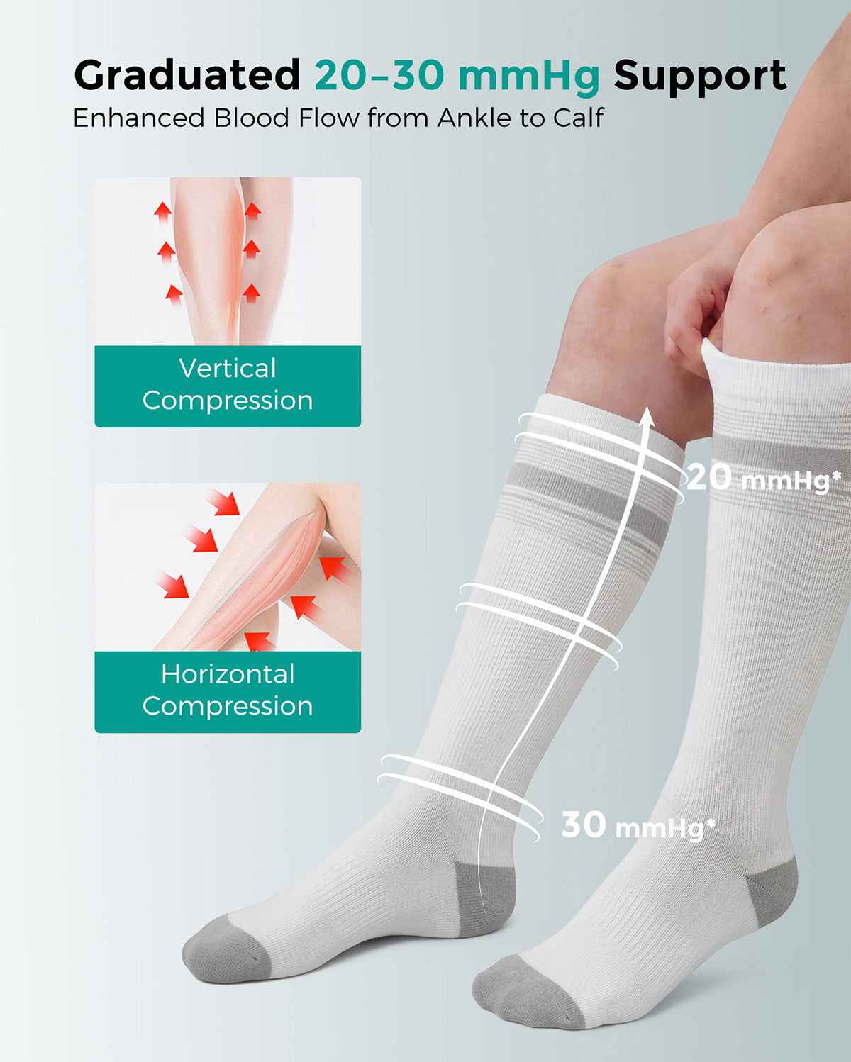 Momcozy Medical Socks 20-30mmHg 2 Pairs