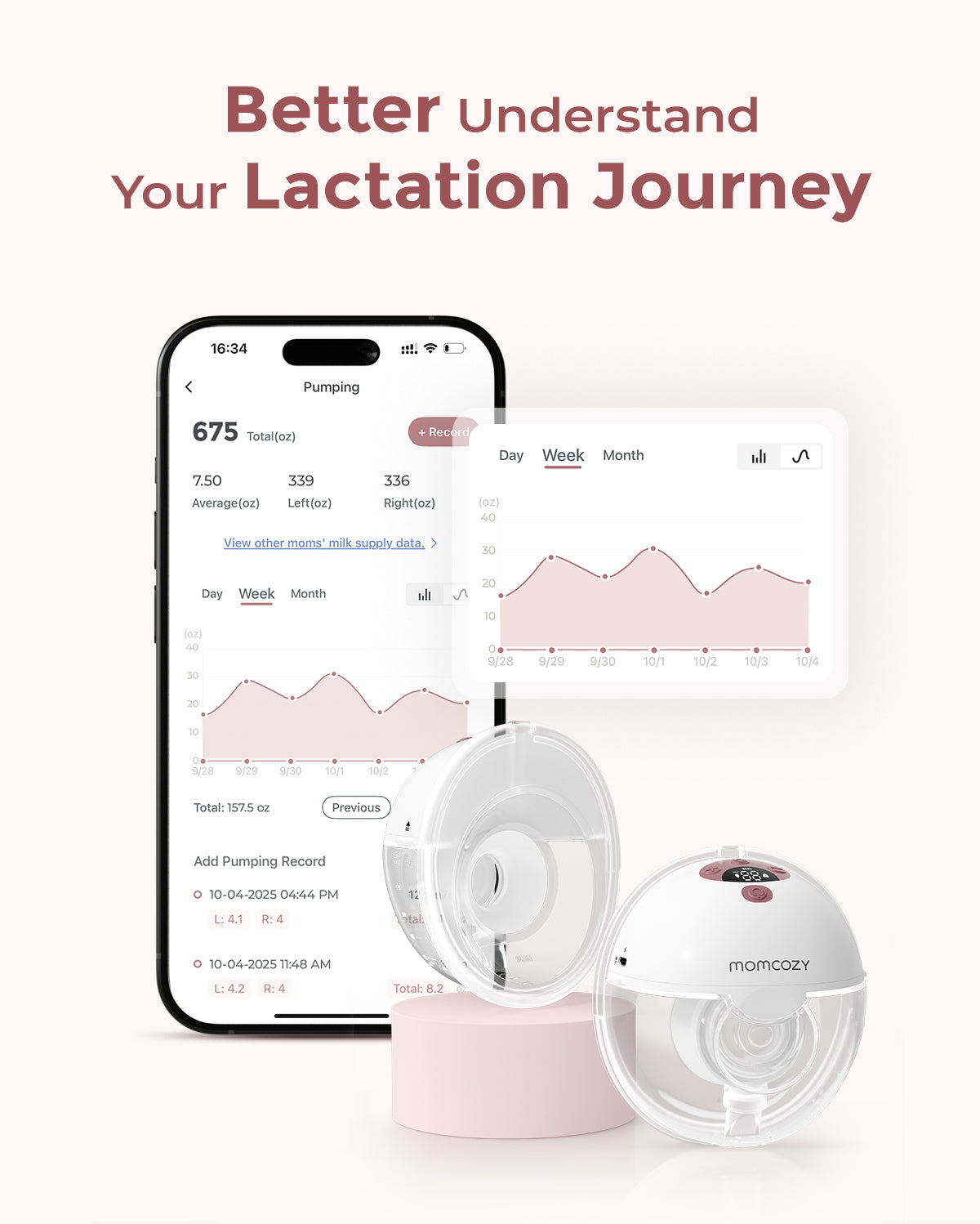 M5 Smart Bra Bundle: Double M5 Smart Breast Pump and Jelly Strip Bra(YN46)