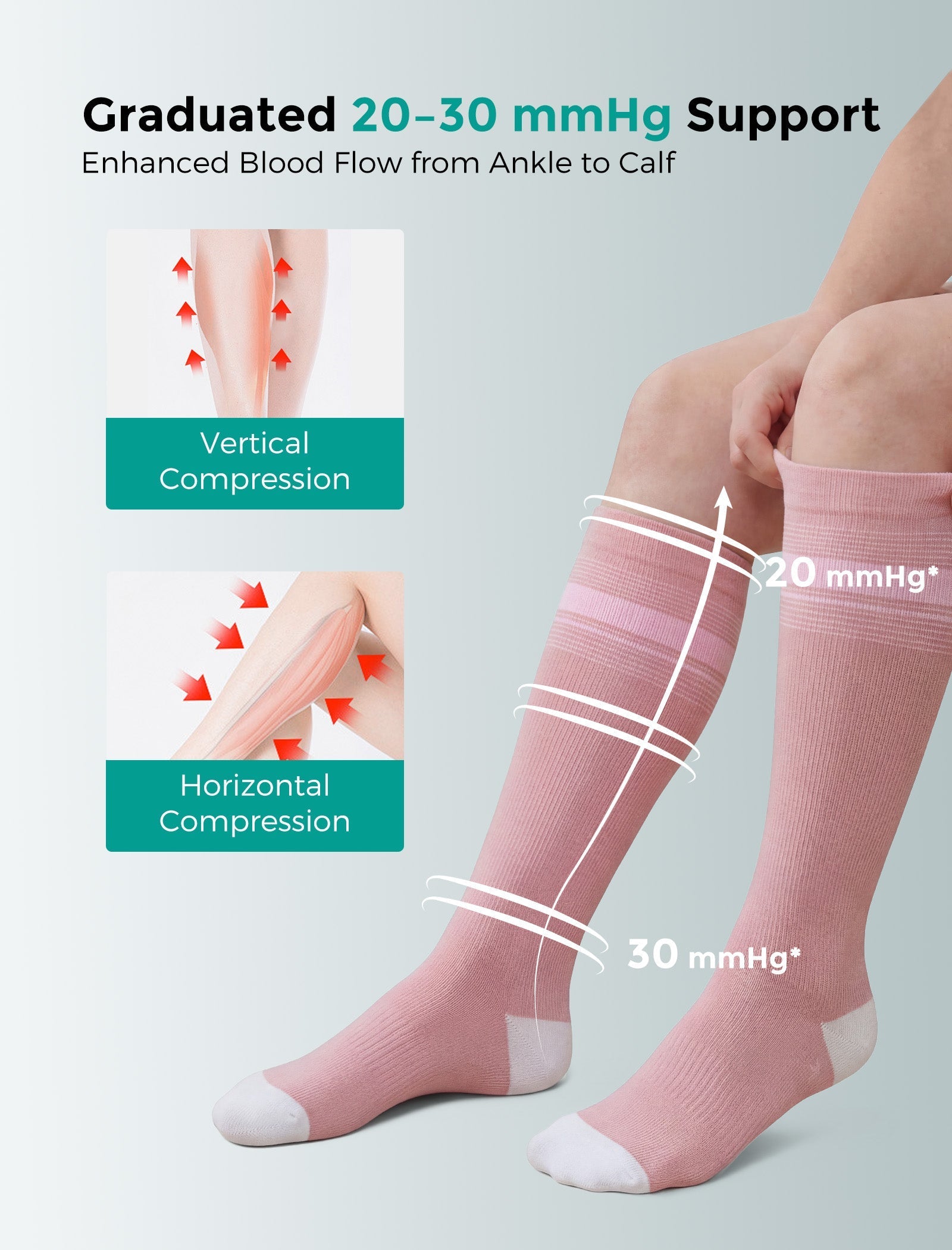 Momcozy Medical Socks 20-30mmHg 2 Pairs