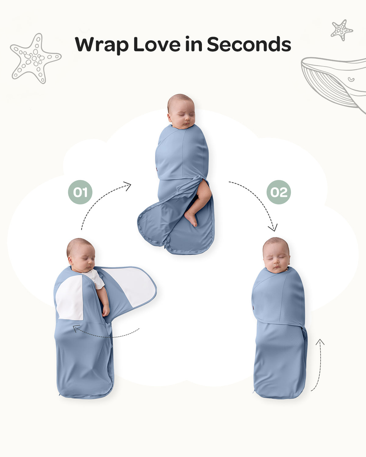 Momcozy Easy Swaddle Wrap For 0-3M