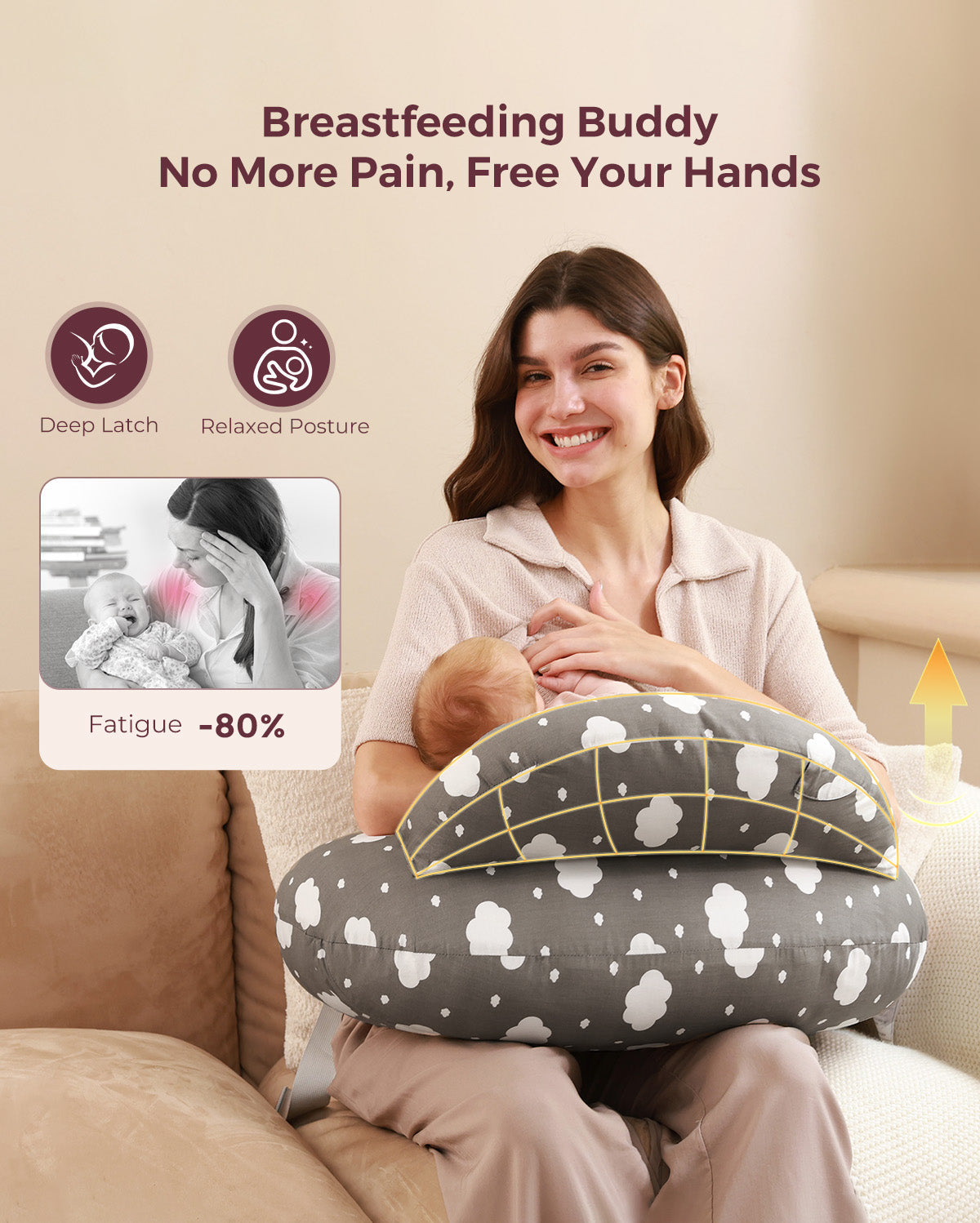 Multifunctional nursing pillow: grey cloud print, adjustable for deep latch & relaxed posture.