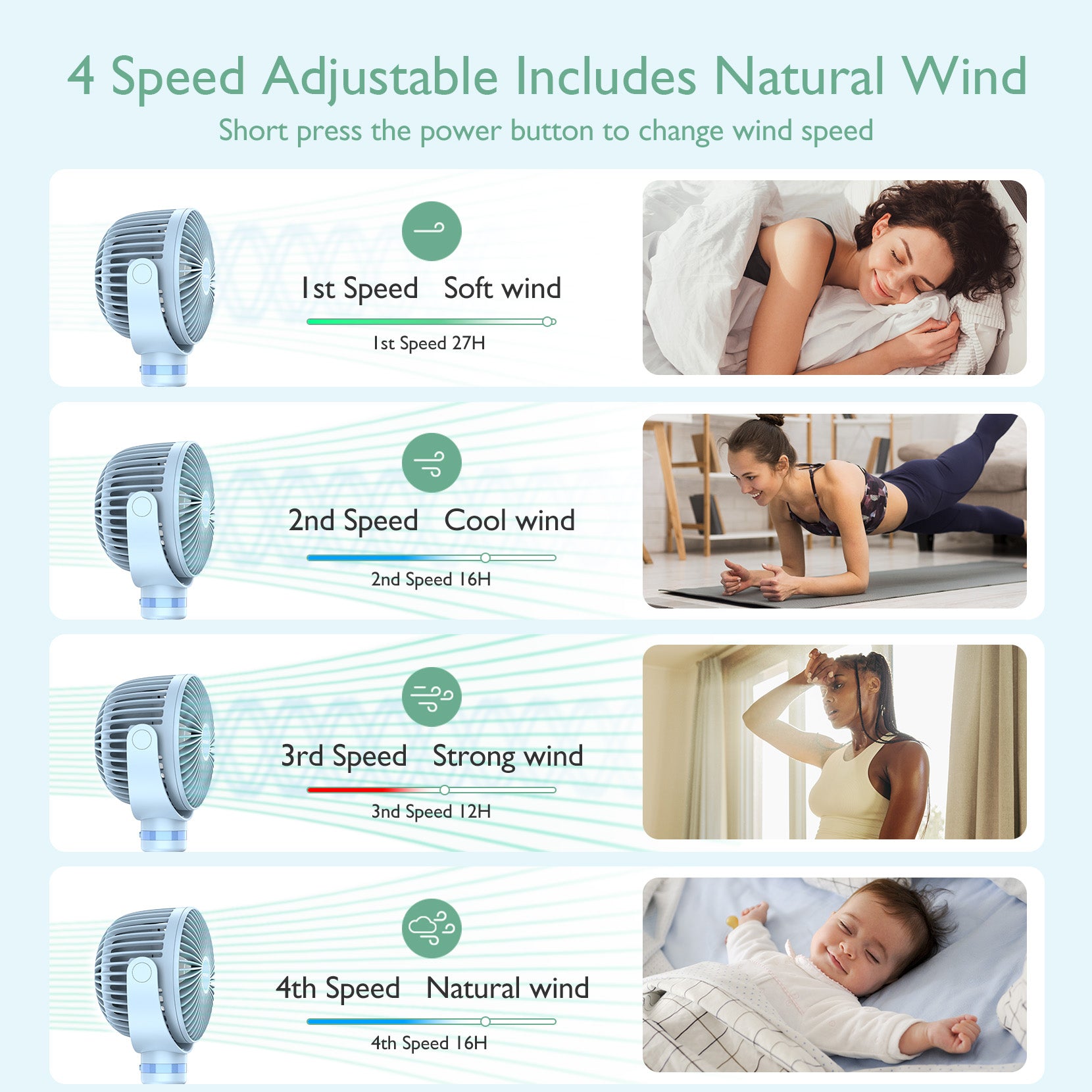 USB Rechargeable Handheld Cooling Fan for Travel