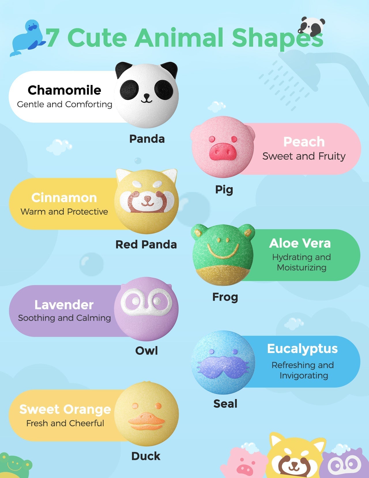Momcozy Natural Essential Oil Bath Bombs with 7 Cute Animal Shapes(14 Pcs)