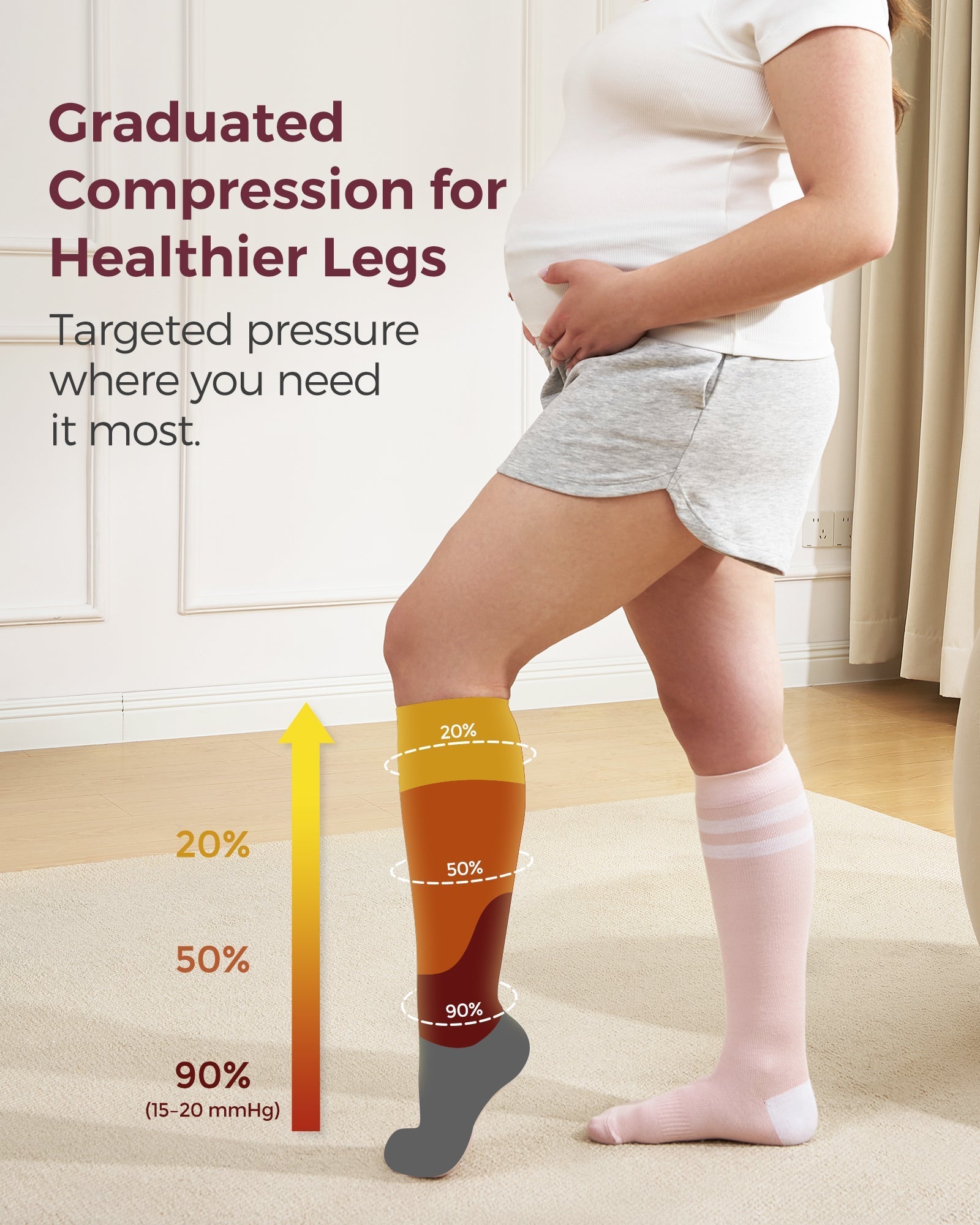 Momcozy Compression Socks for Women Wide Calf