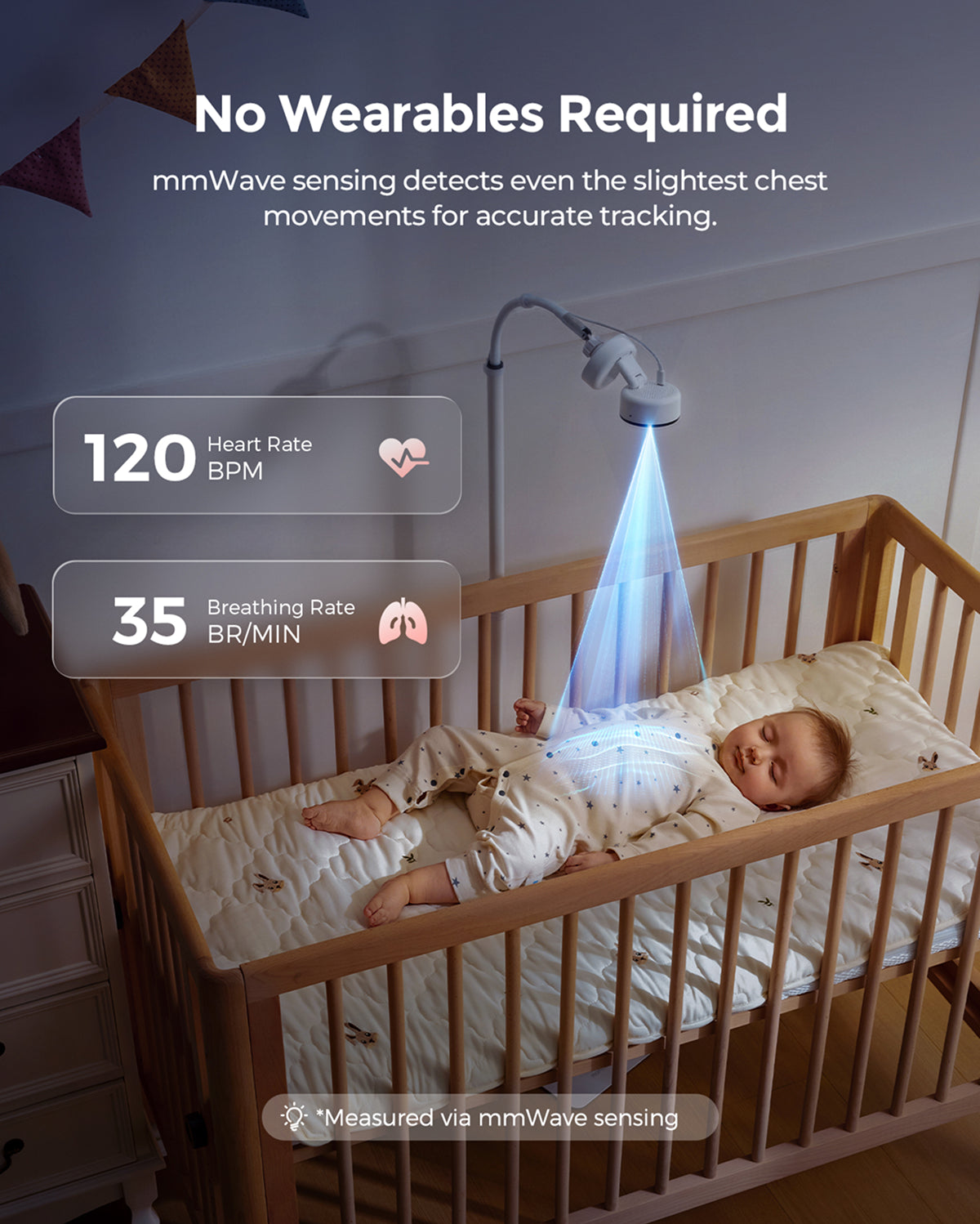 Momcozy Contact-Free Smart Baby Monitor (BM08)