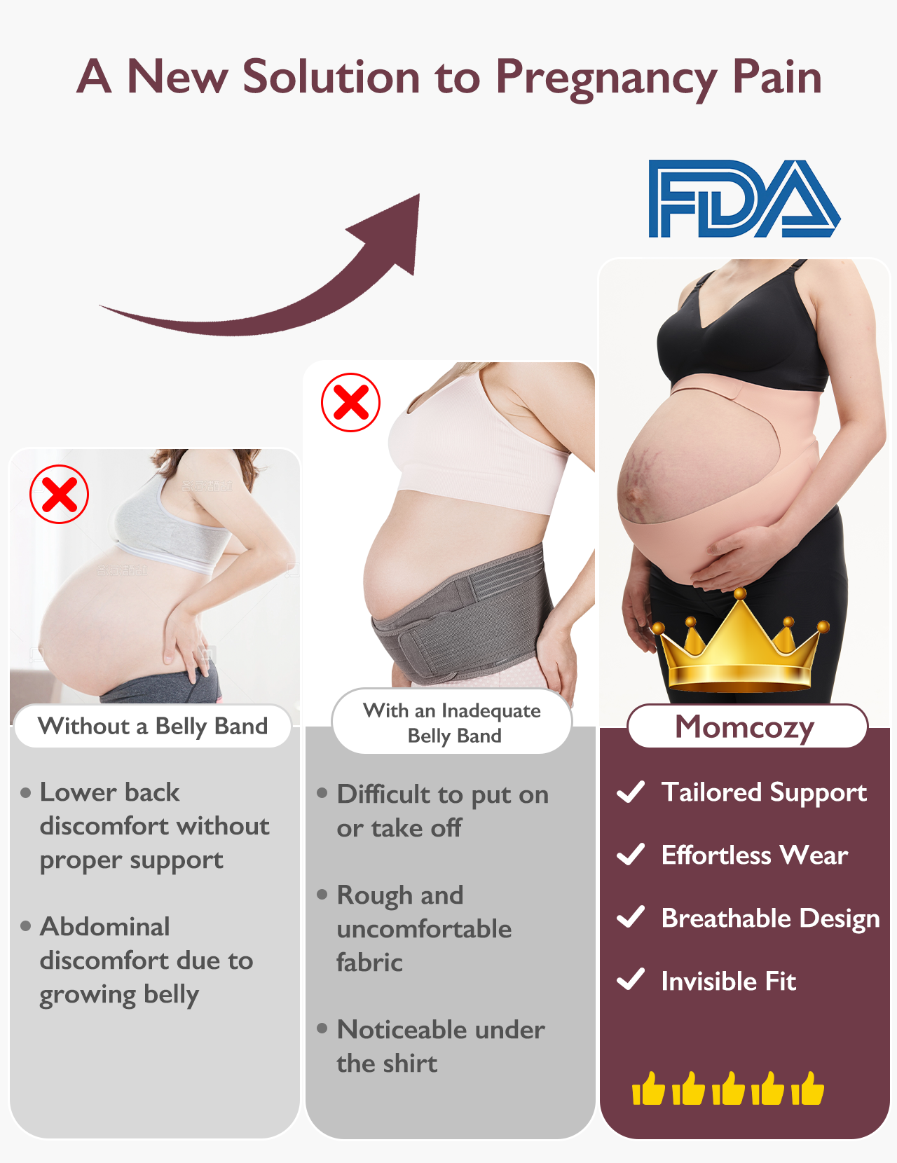 Ergonest Maternity Belly Band & High Waist Pregnancy Underwear & Pregnancy Wedge Pillows Bundle