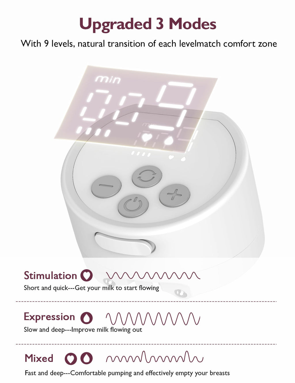 S12 - Our 9 Levels Double Wearable Breast Pump