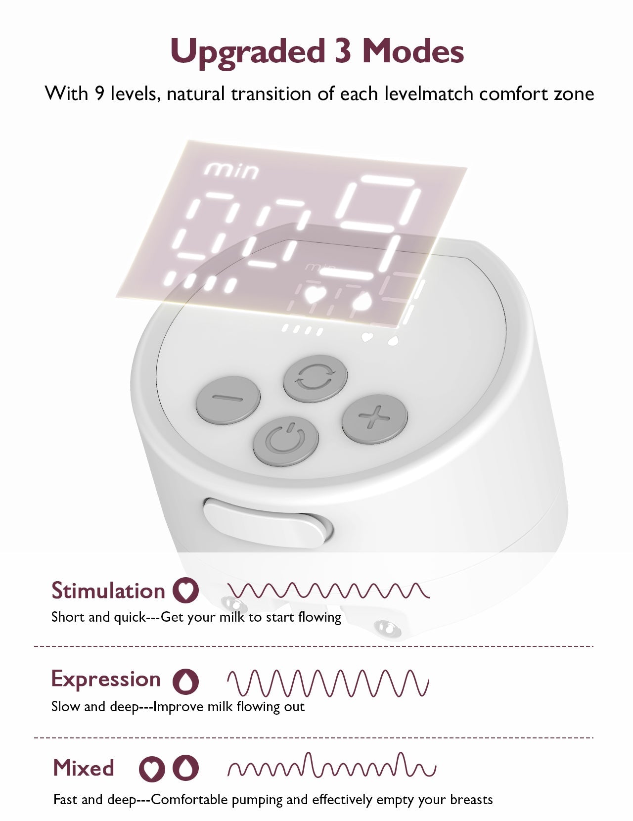 S12 - Our 9 Levels Double Wearable Breast Pump