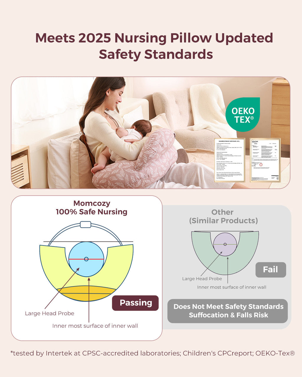 Multifunctional and adjustable nursing pillow meets updated safety standards.