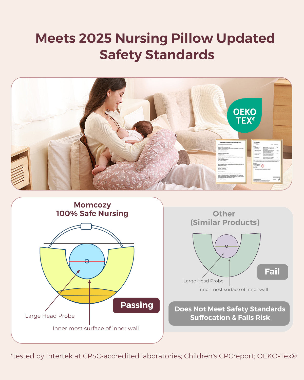 Multifunctional and adjustable nursing pillow meets updated safety standards.