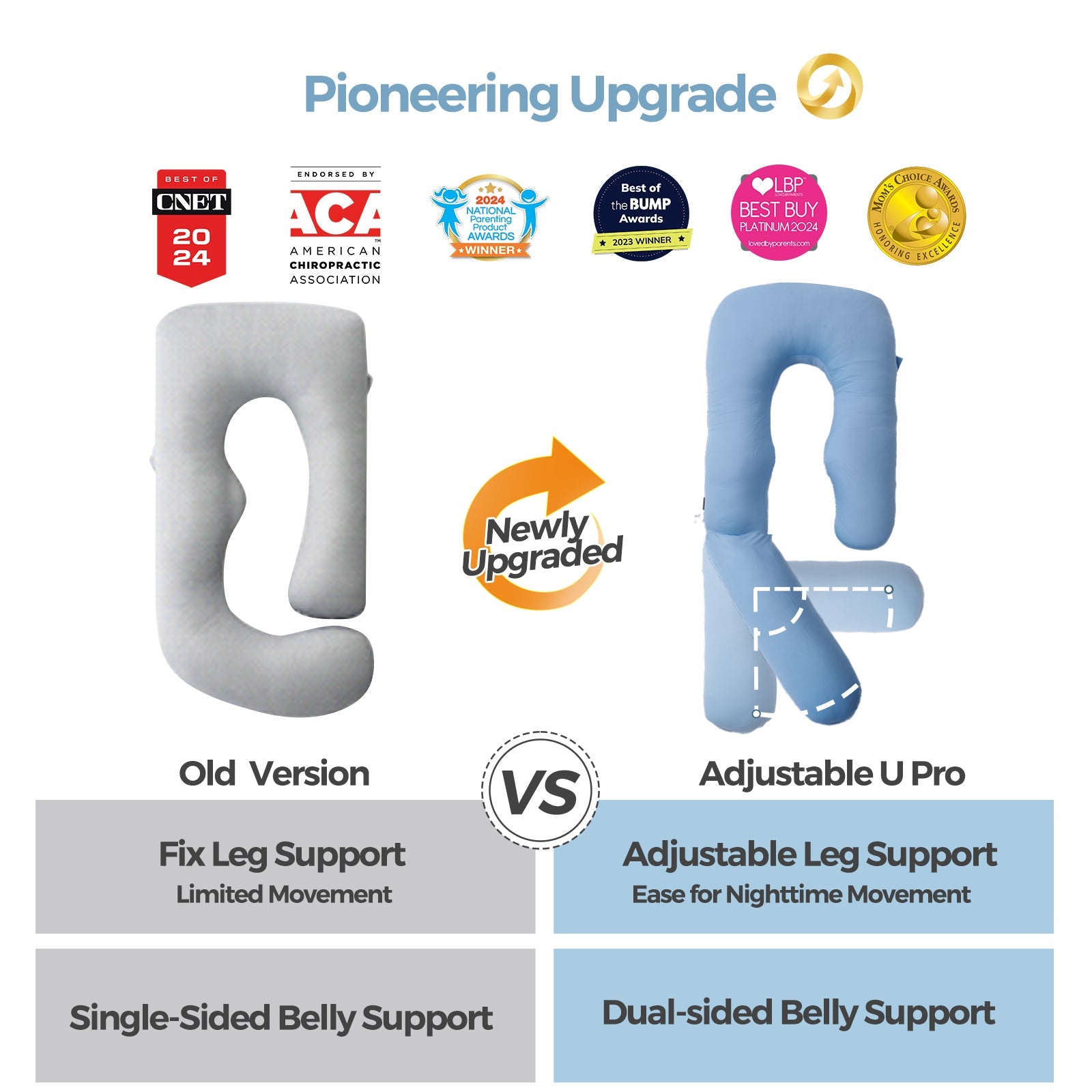 Momcozy dreamlign pregnancy Pillow