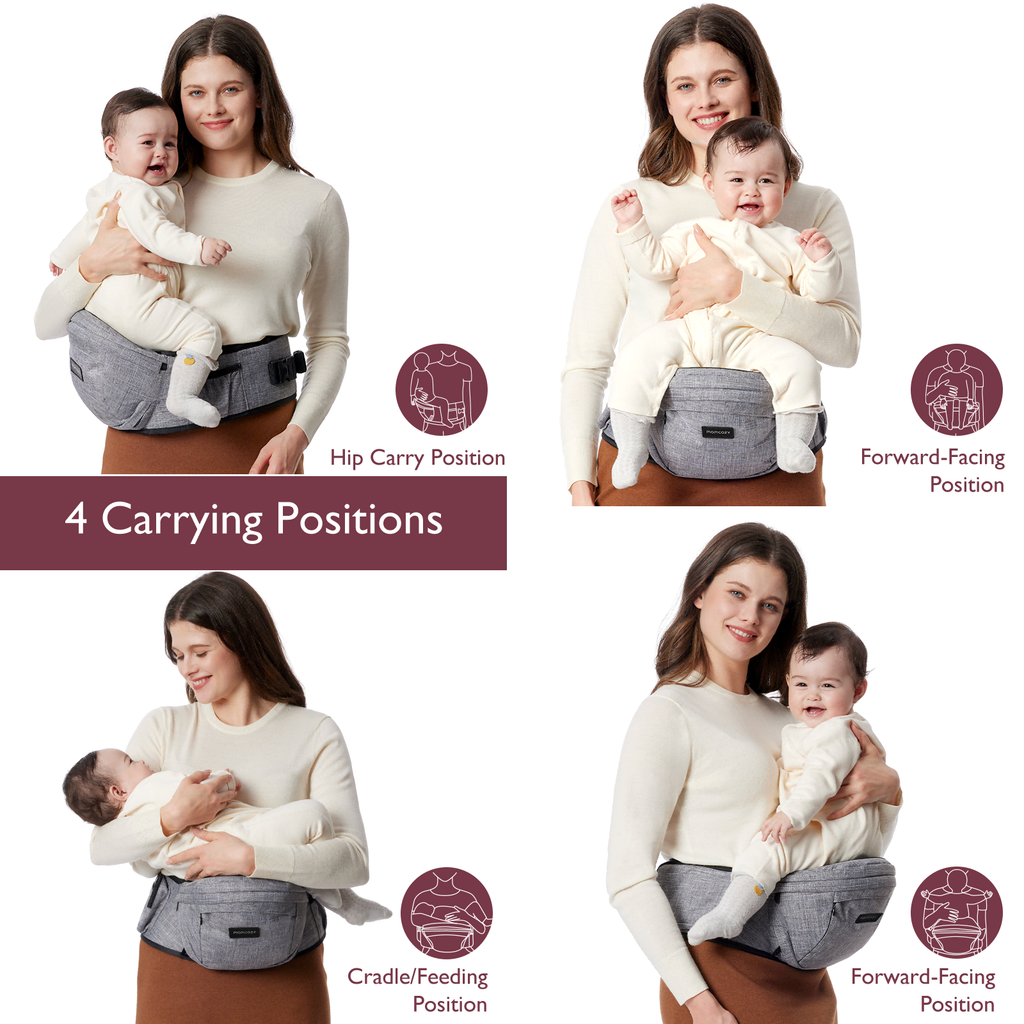 Momcozy Wander360 Hip Seat Carrier showing 4 carrying positions for babywearing comfort