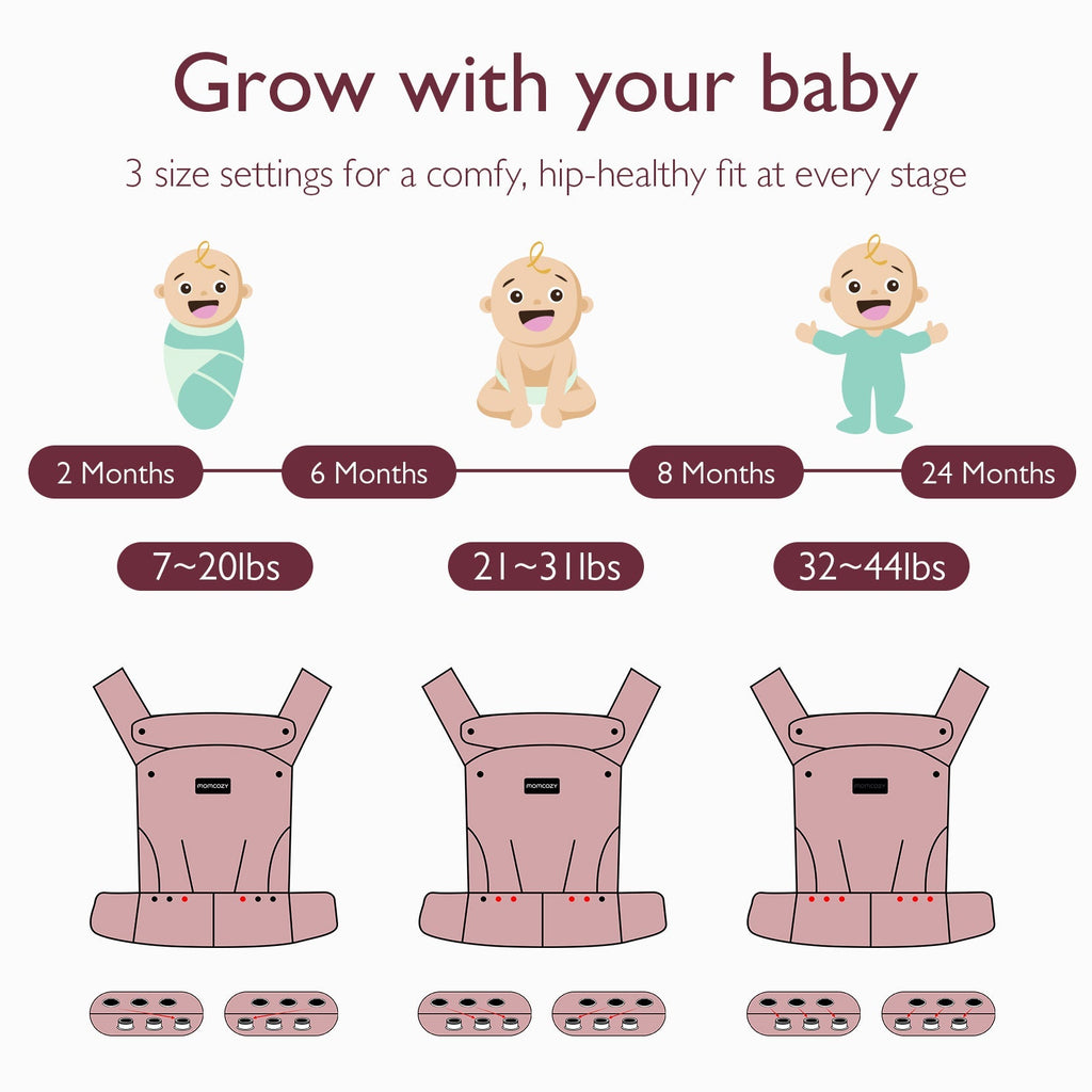 Momcozy PureHug baby carrier, adaptable, grows with baby. Shown with babies at various stages, ergonomic and comfortable.