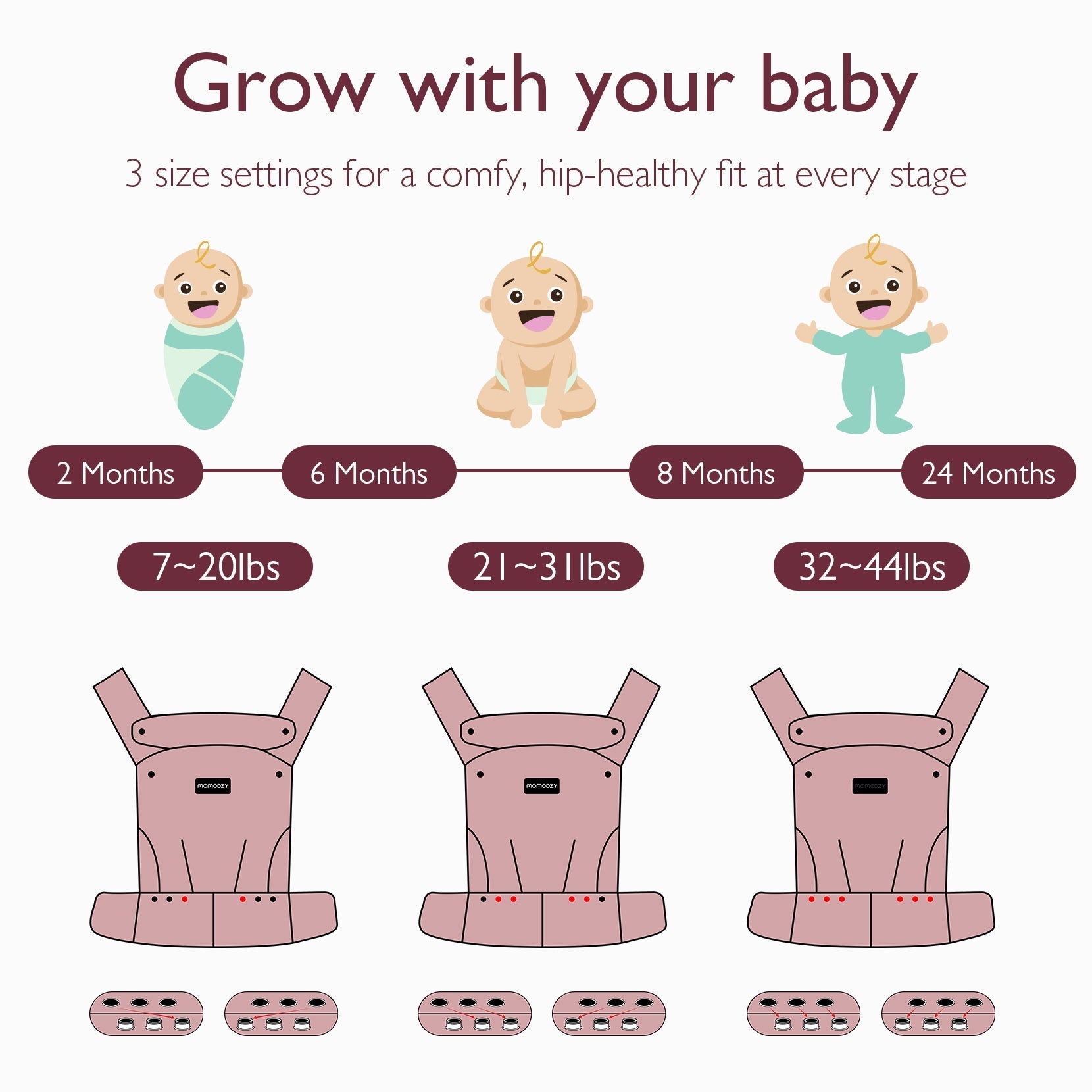 Momcozy PureHug baby carrier, adaptable, grows with baby. Shown with babies at various stages, ergonomic and comfortable.