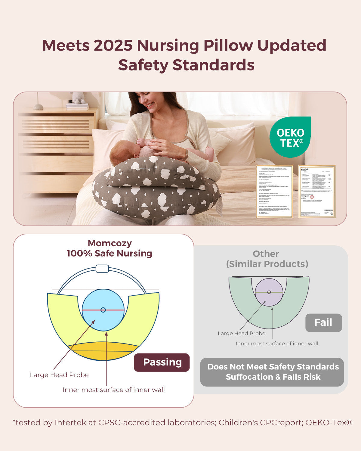 Momcozy adjustable nursing pillow: Passes safety tests, prevents suffocation risk.