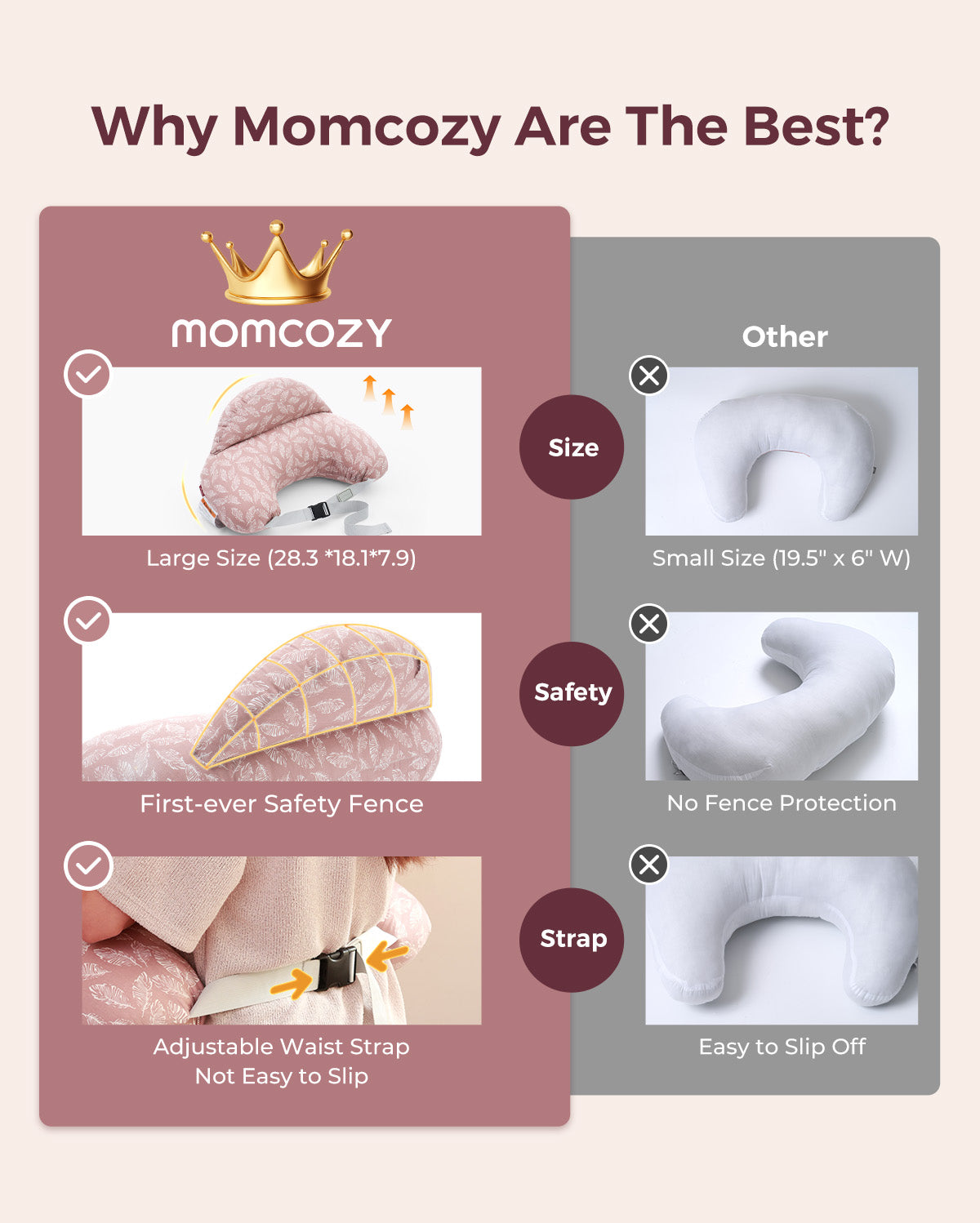 Pink patterned Momcozy multifunctional adjustable nursing pillow features: large size, safety fence, strap.