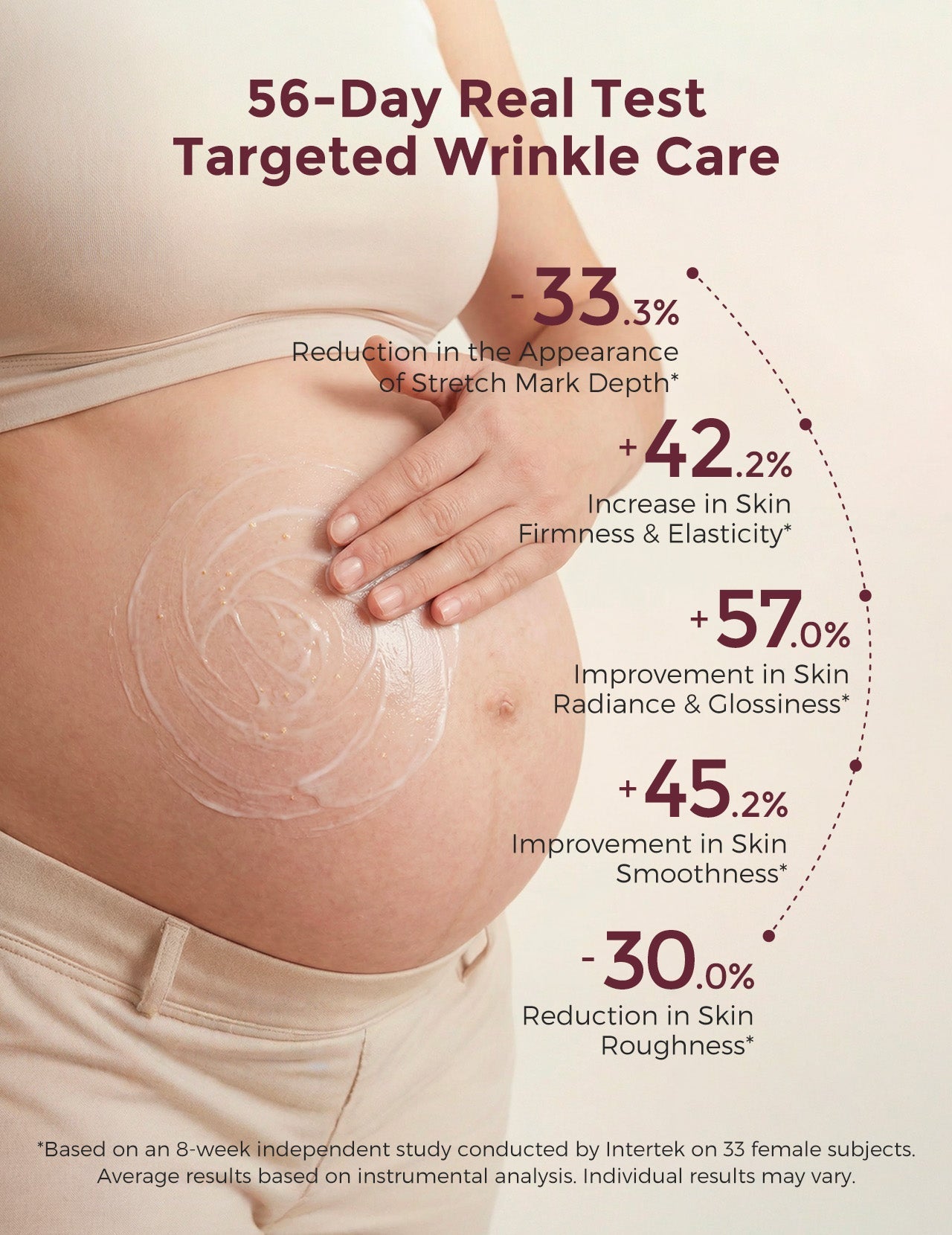 Momcozy Pro-Collagen Belly Firming Moisturizer