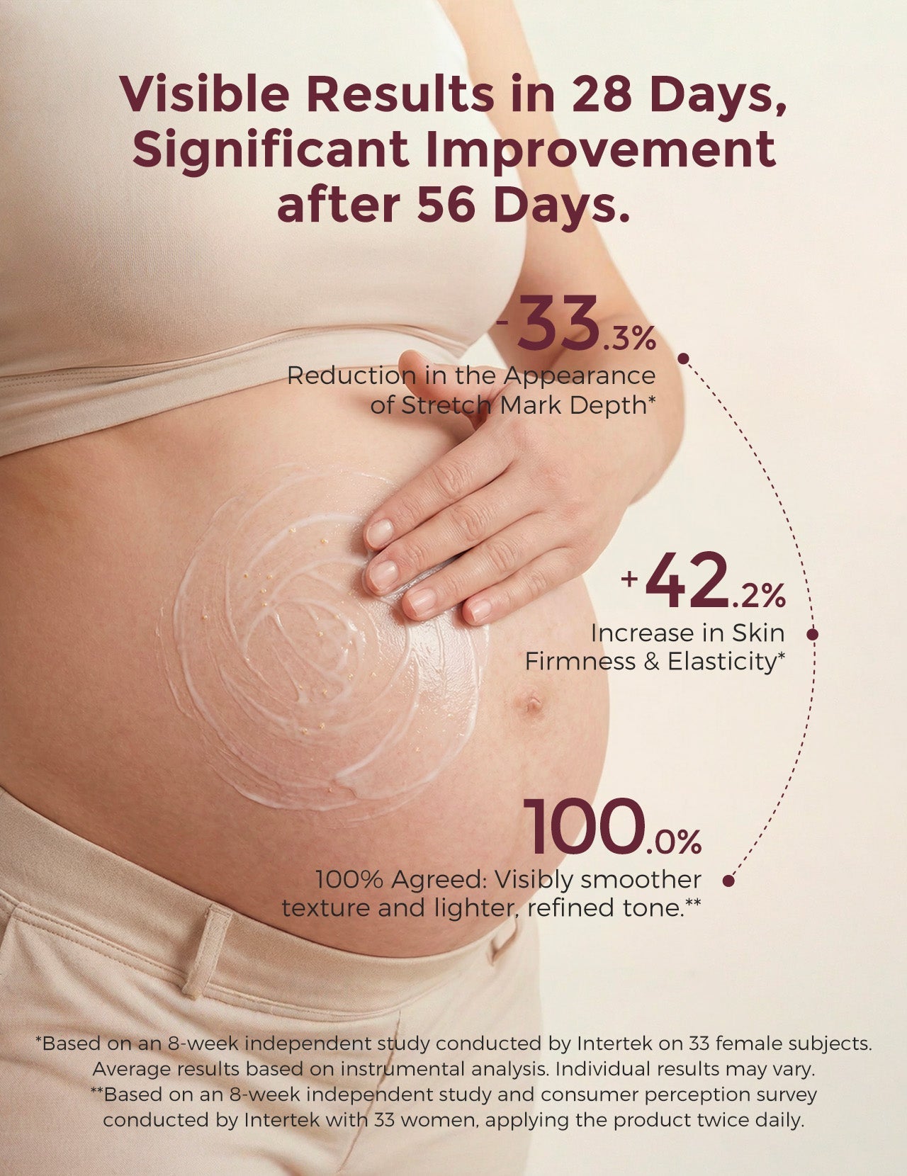 Momcozy Pro-Collagen Belly Firming Moisturizer