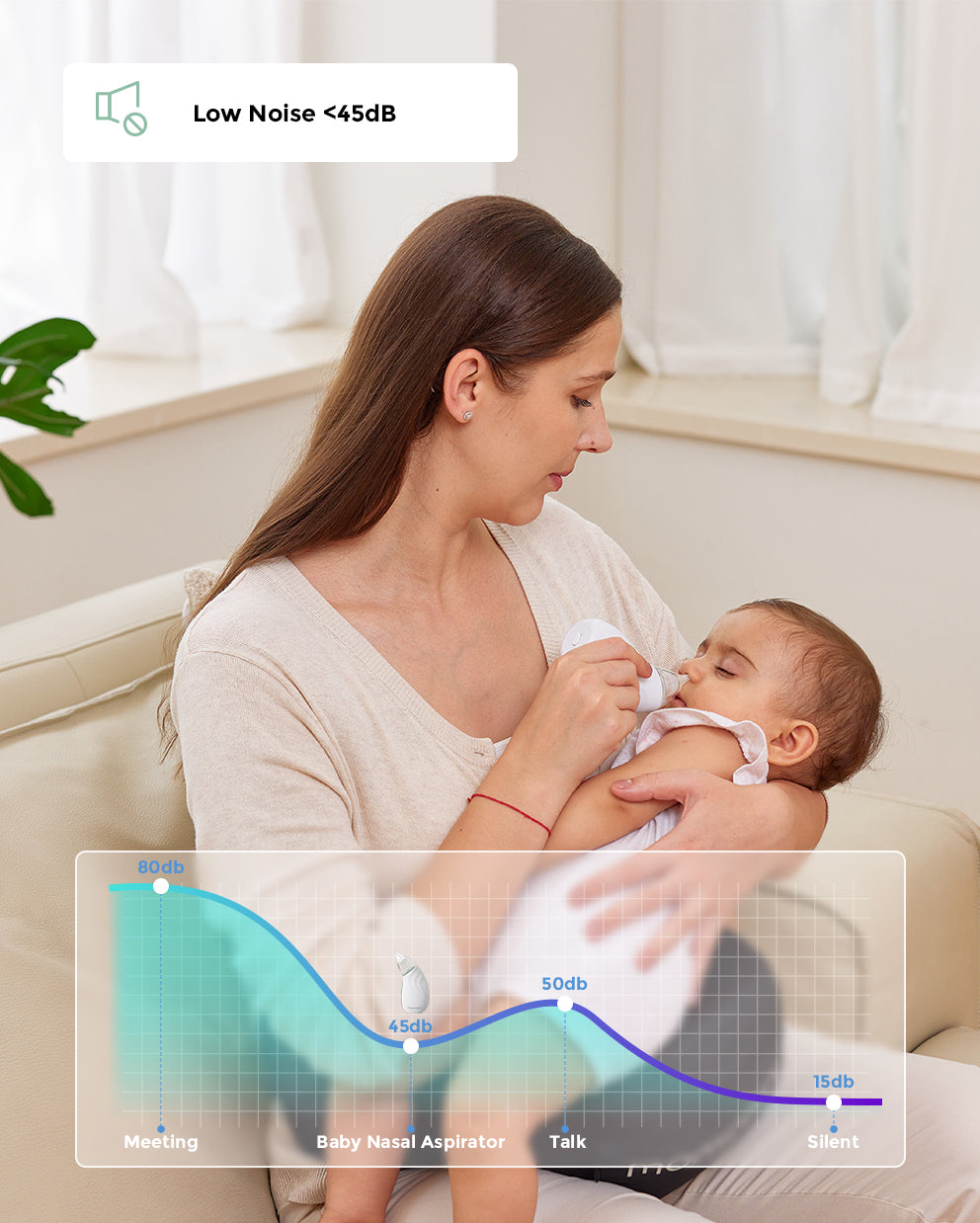 Momcozy Baby Nasal Aspirator: Low noise <45dB, quieter than conversation and meetings.