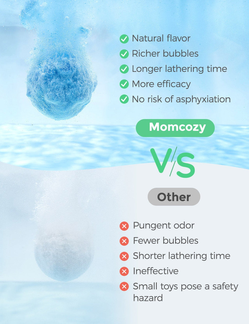 Momcozy Natural Essential Oil Bath Bombs with 7 Cute Animal Shapes(14 Pcs)