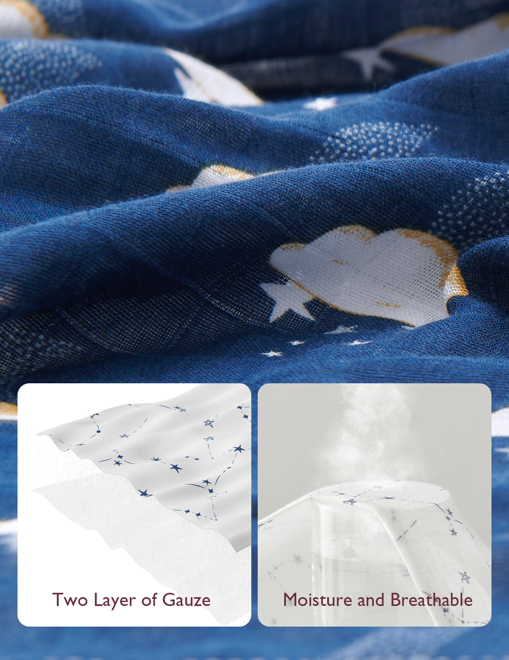 Momcozy Softness Swaddle Blankets - Midnight Star Clouds (4 Pack)