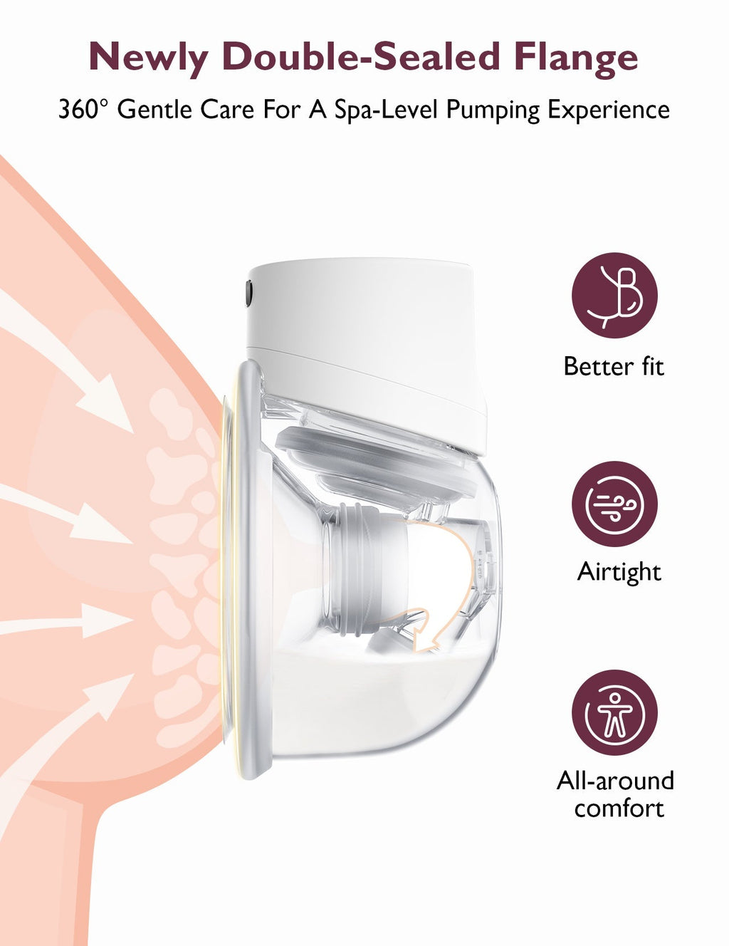 S12 - Our 9 Levels Double Wearable Breast Pump