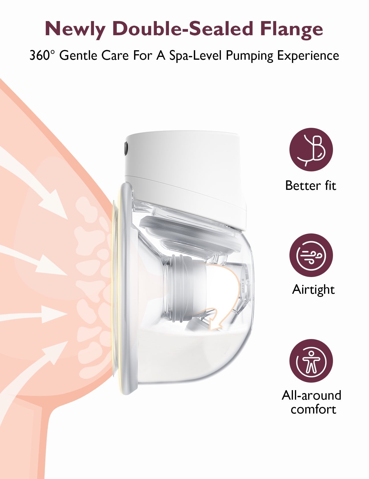 S12 - Our 9 Levels Double Wearable Breast Pump