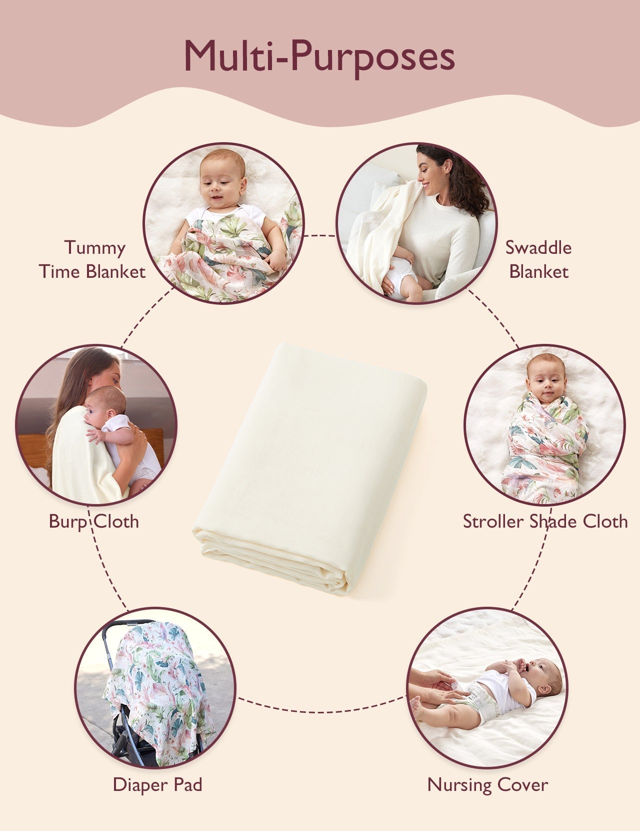 Momcozy Softness Swaddle Blankets - Flower Beige (2 Pack)