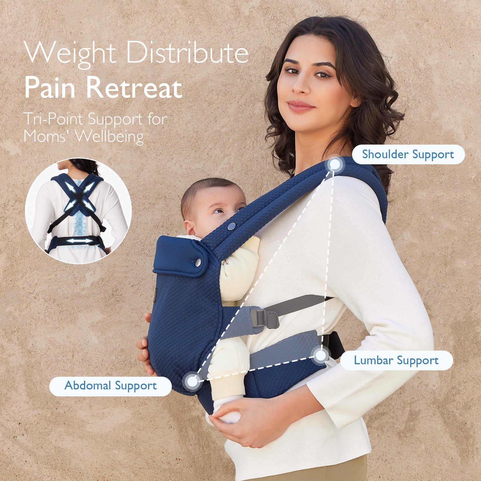 Navy blue Momcozy PureHug baby carrier, with shoulder, lumbar, and abdominal support, babywearing for moms.