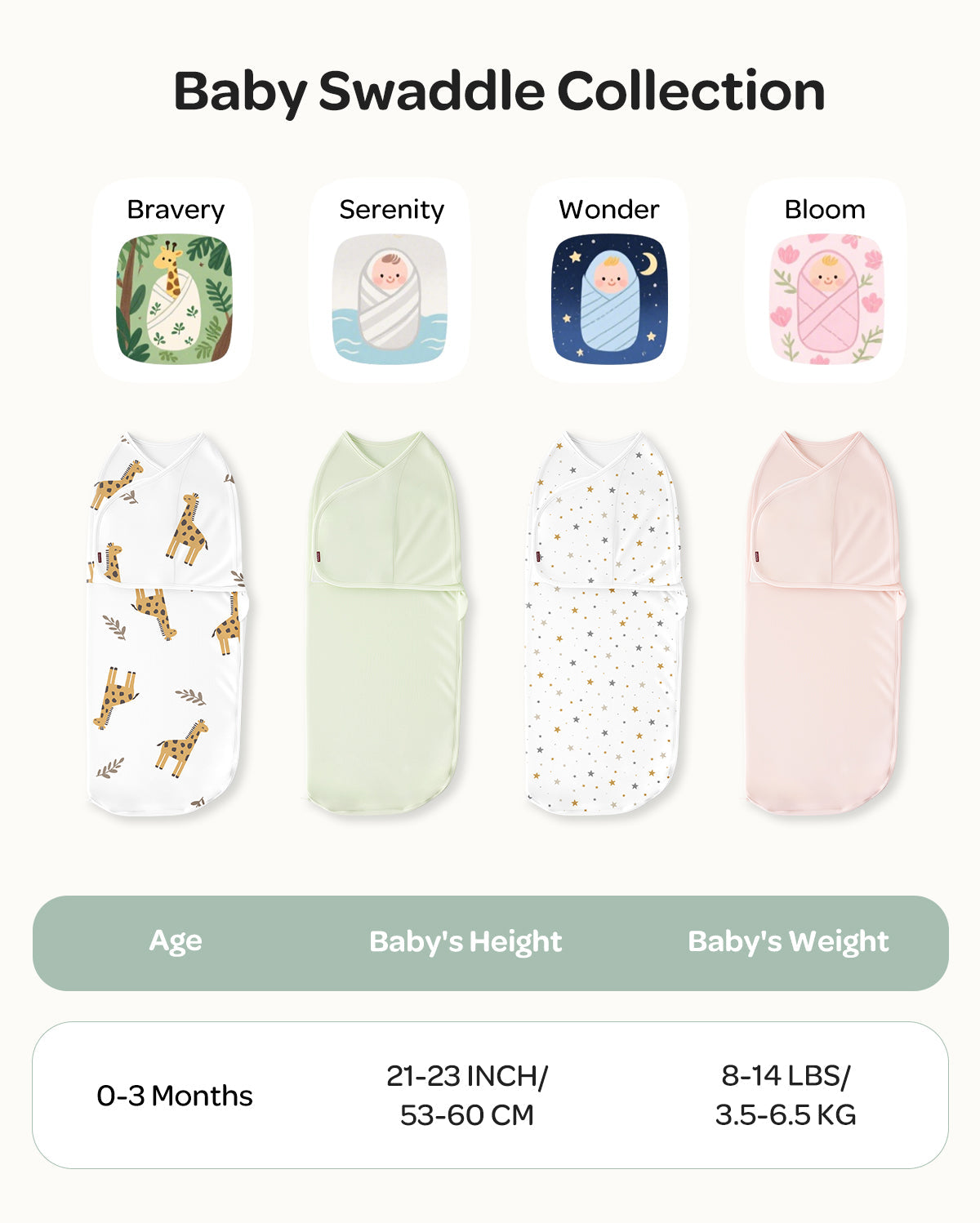 Momcozy Easy Swaddle Wrap For 0-3M