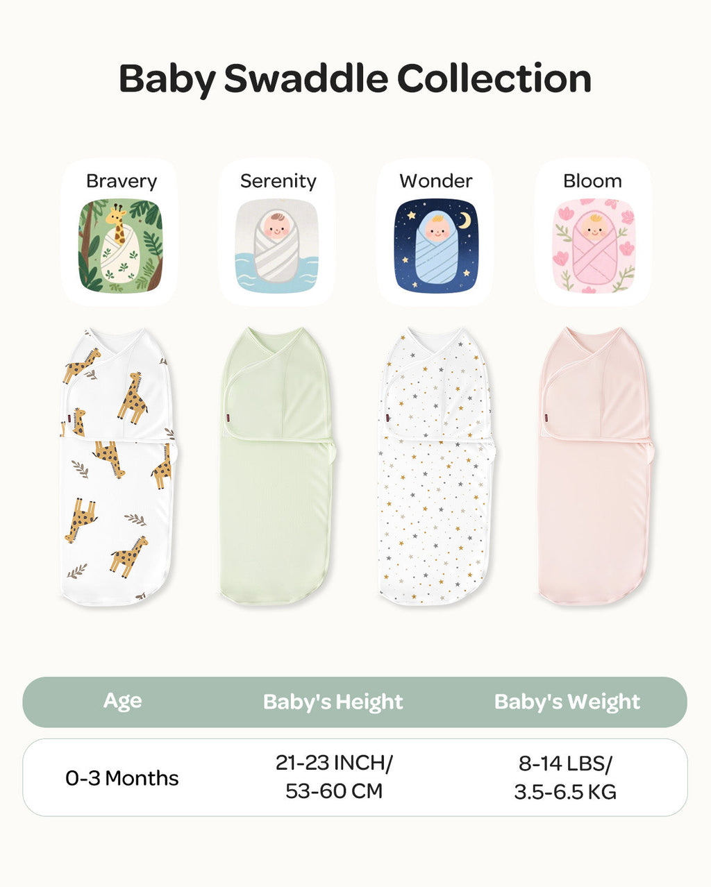 Momcozy Easy Swaddle Wrap For 0-3M