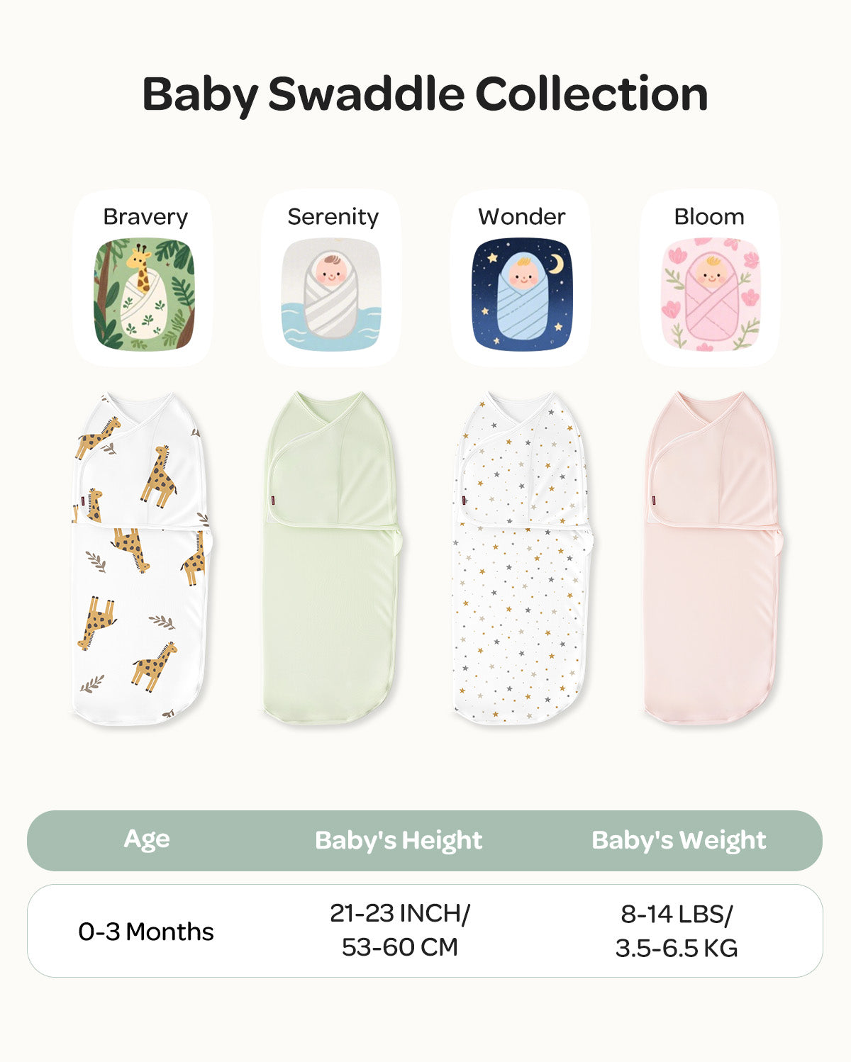 Momcozy Easy Swaddle Wrap For 0-3M