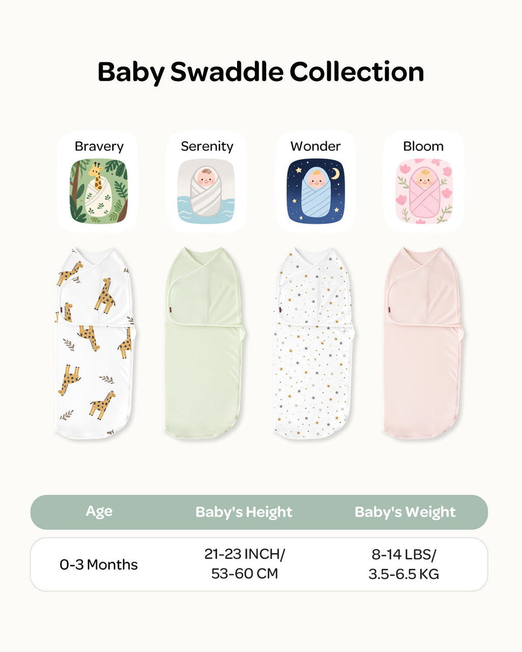 Momcozy Easy Swaddle Wrap For 0-3M