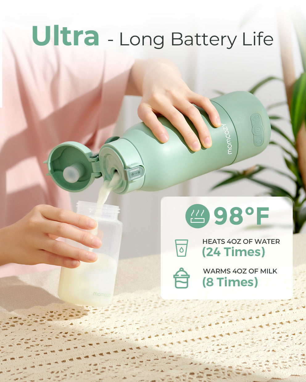 M6 Water Warmer Bundle: M6 Hands-free Breast Pump and Portable Baby Bottle Warmer