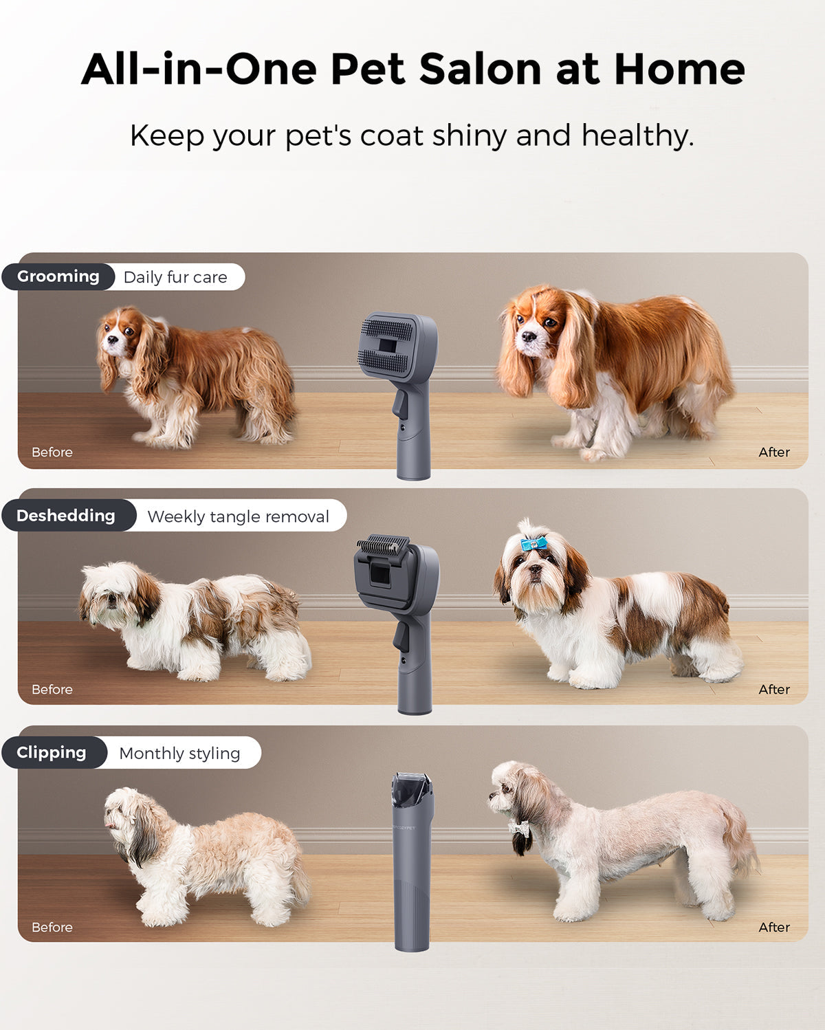 MomcozyPet FurEase Dog Grooming Vacuum Kit