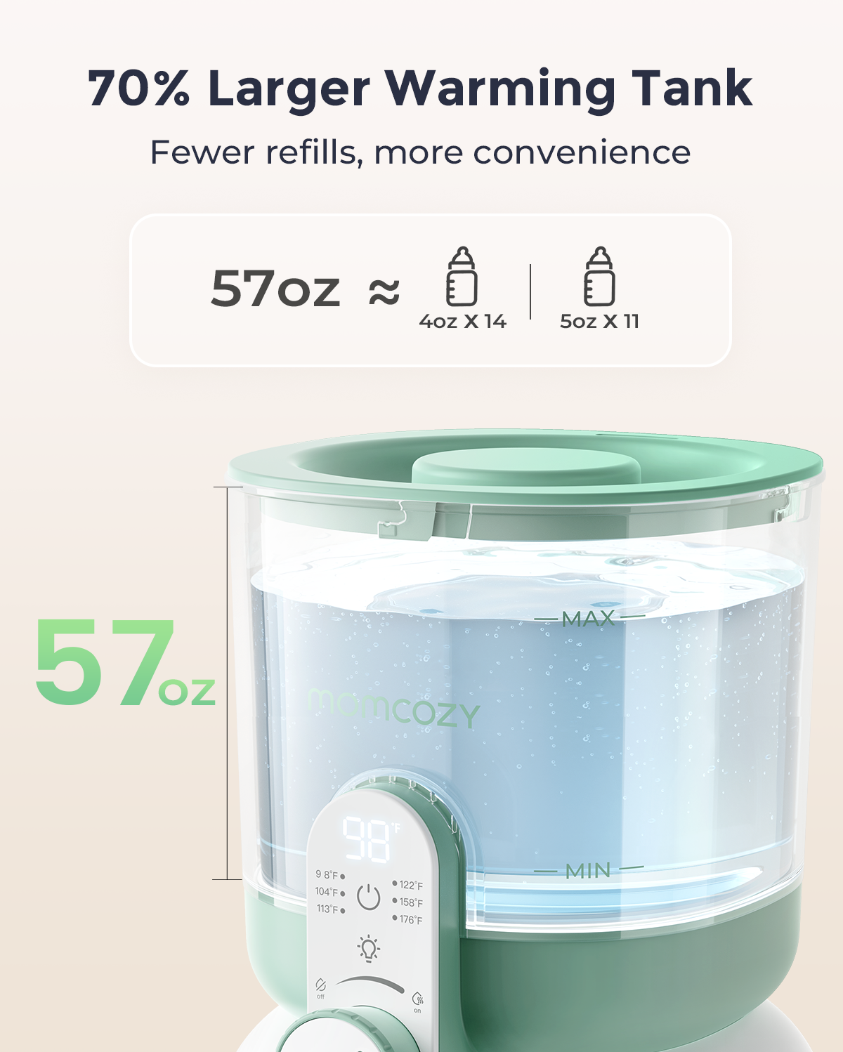 Momcozy Formula Dispenser Instant Milk Modulator