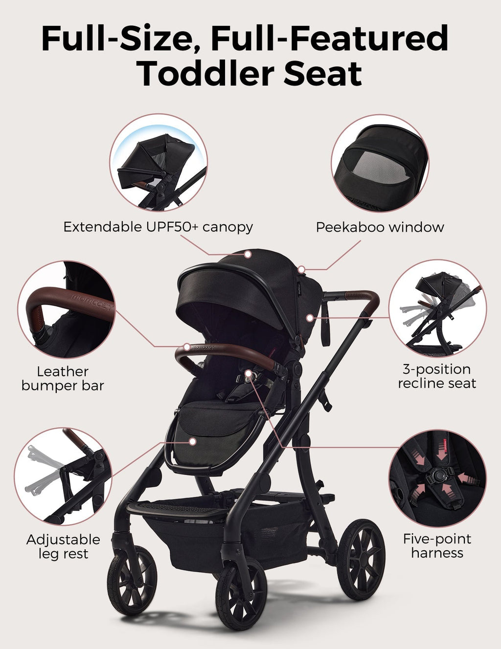 Outing Bundle: Momcozy ChangeGo Baby Stroller & Portable Sound Machine