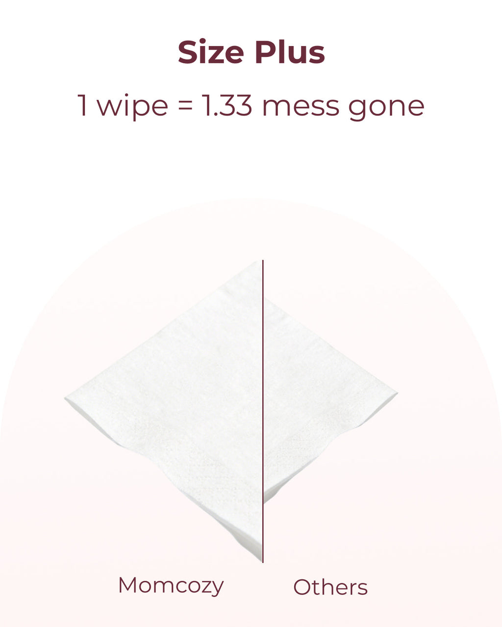 99% Water Baby Wipes - Higher Level of Purity