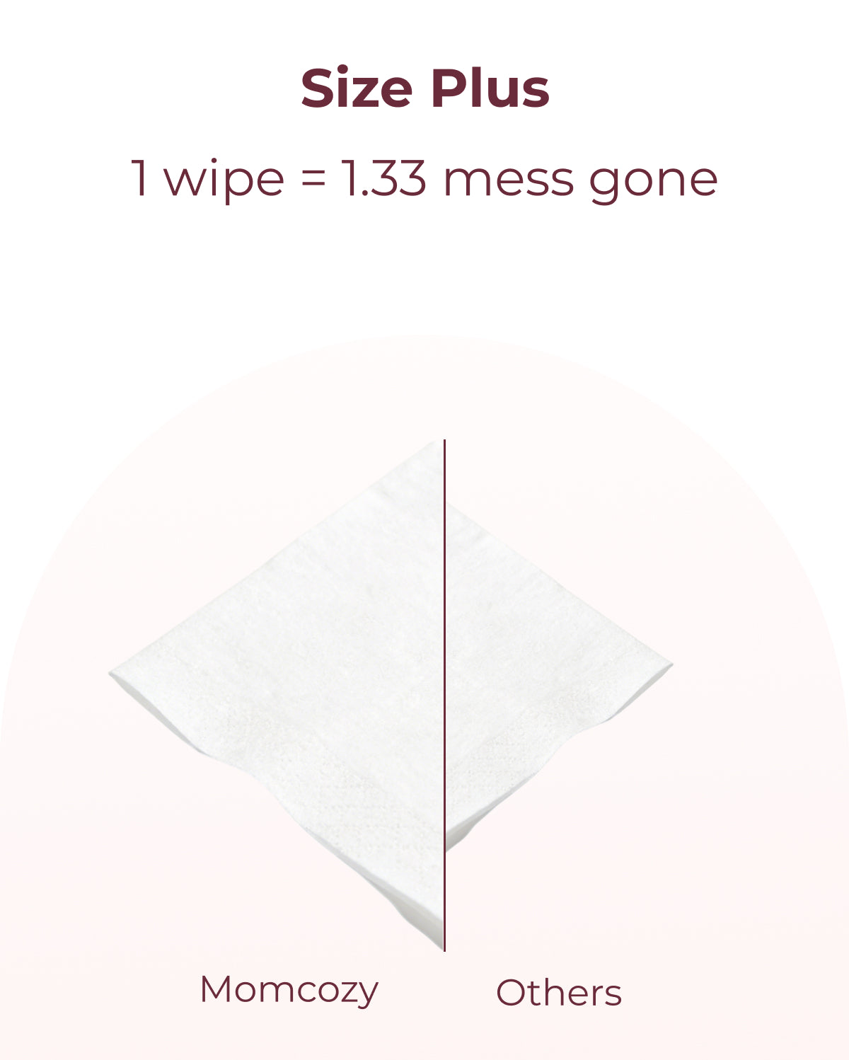 99% Water Baby Wipes - Higher Level of Purity